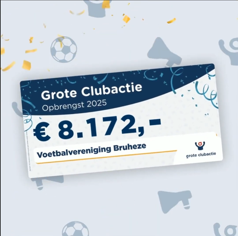Fantastische opbrengst Grote Club Actie!